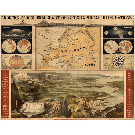 Andrews Old School Wall Map classroom Chart Of Geographical Illustration Old World Map Historic Map Antique Restoration Image 2