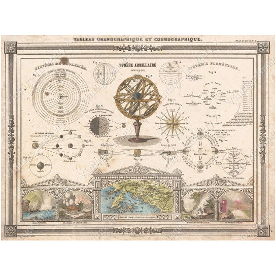 Large VINTAGE Historic 1852 Astronomical And Cosmos Map Solar System Chart M. Vuillemin Restoration Hardware Style Fine Image 1