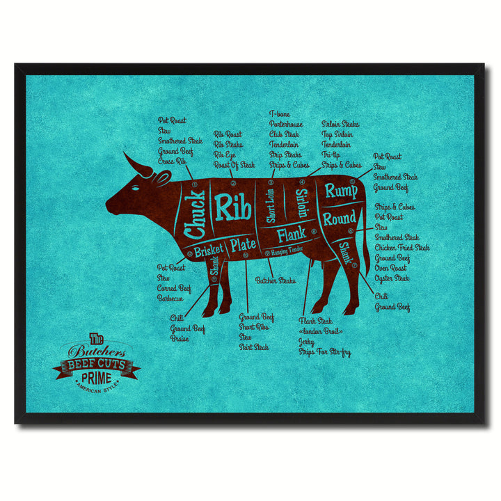 Beef Meat Cow Cuts Butchers Chart Canvas Print with Picture Frame  Wall Art Gifts Image 1