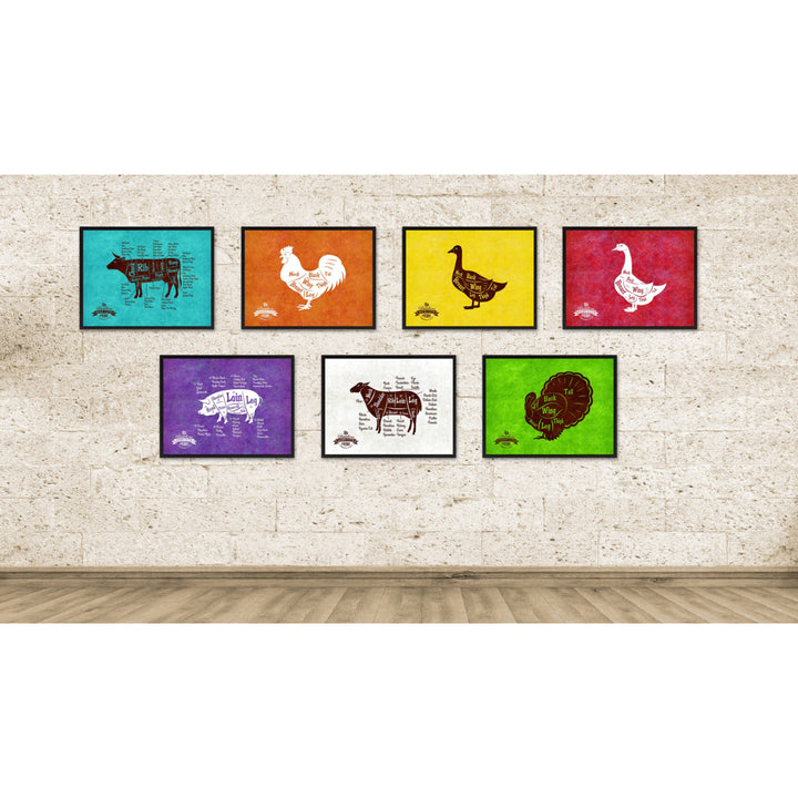 Beef Meat Cow Cuts Butchers Chart Canvas Print with Picture Frame  Wall Art Gifts Image 3