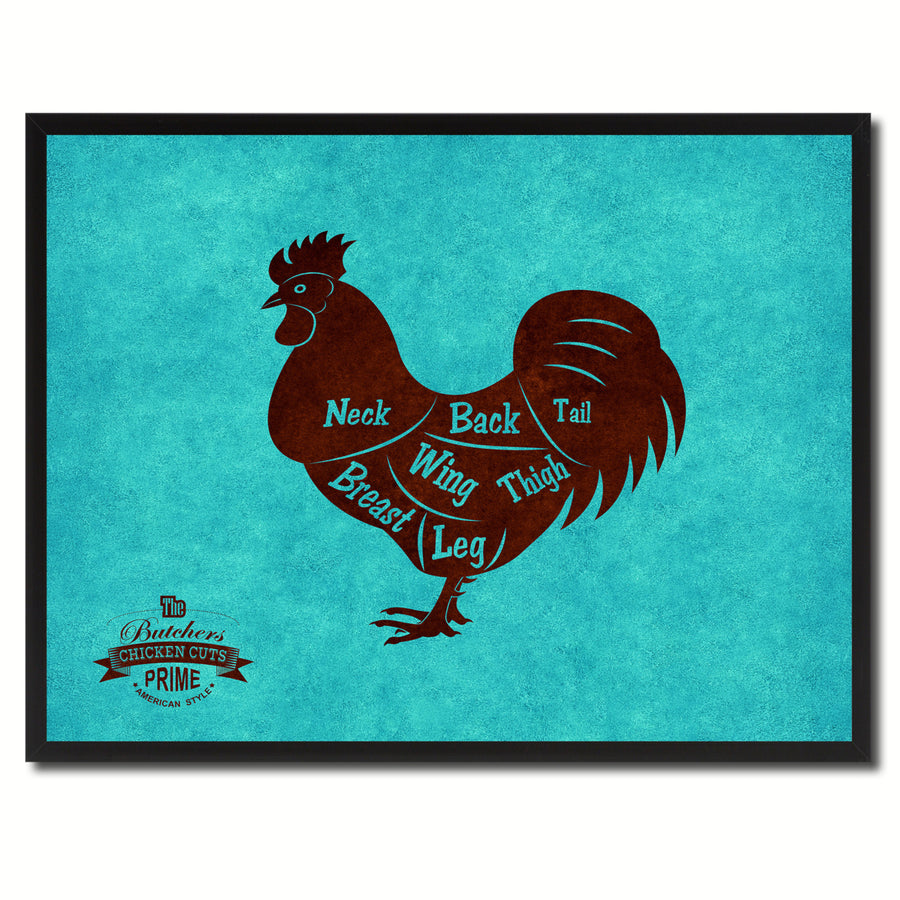 Chicken Meat Cuts Butchers Chart Canvas Print with Picture Frame  Wall Art Gifts Image 1
