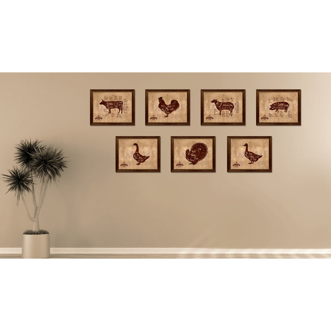 Chicken Meat Cuts Butchers Chart Canvas Print with Picture Frame  Wall Art Gifts Image 4