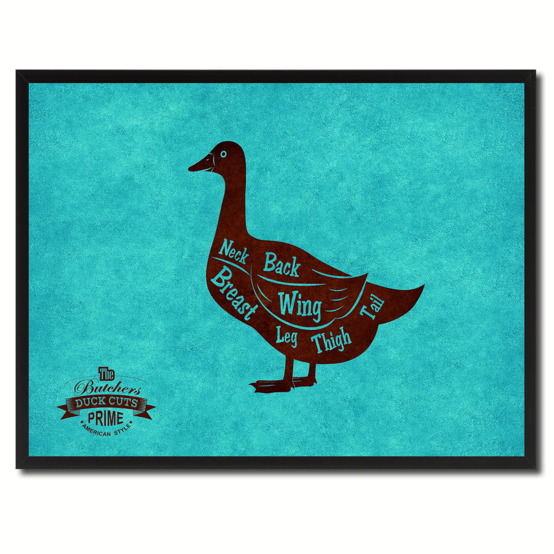 Duck Meat Cuts Butchers Chart Canvas Print with Picture Frame  Wall Art Gifts Image 1