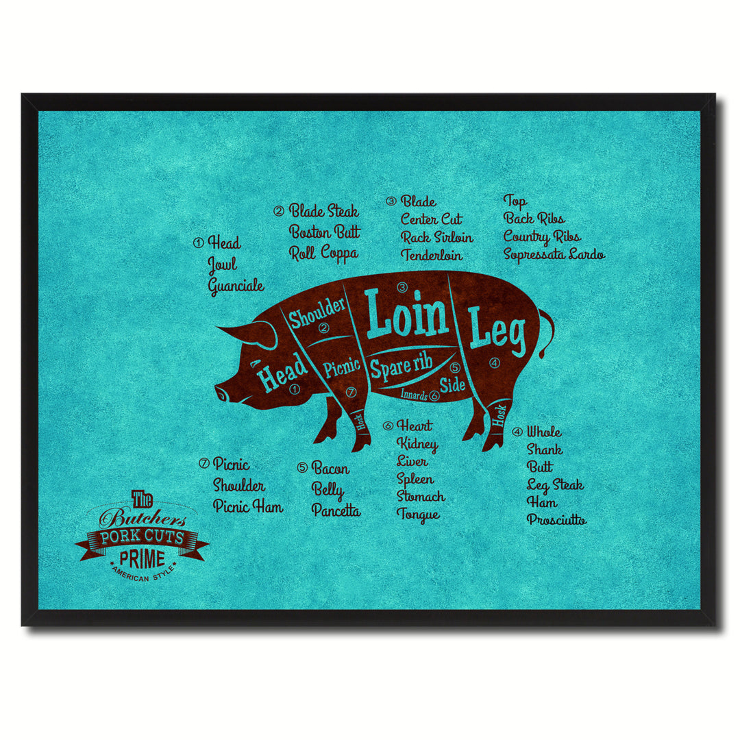 Pork Meat Pig Cuts Butchers Chart Canvas Print with Picture Frame  Wall Art Gifts Image 1