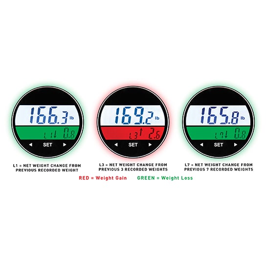 Ozeri WeightMaster Digital Scale 400 lbs BMI Weight Change Detection Glass Image 8