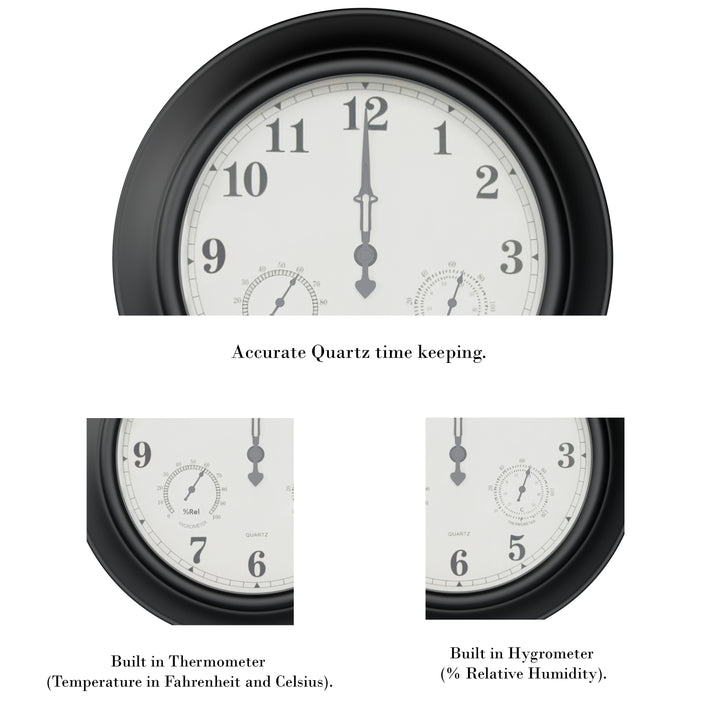 Large Metal 18 Inch Wall Clock with Hygrometer Indoor Outdoor Black Waterproof Image 3