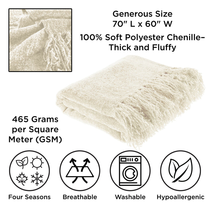 Chenille Throw Blanket- For Couch, Bed, Sofa and Chair-Oversized 60 x 70- Lightweight,Soft and Shiny Image 6