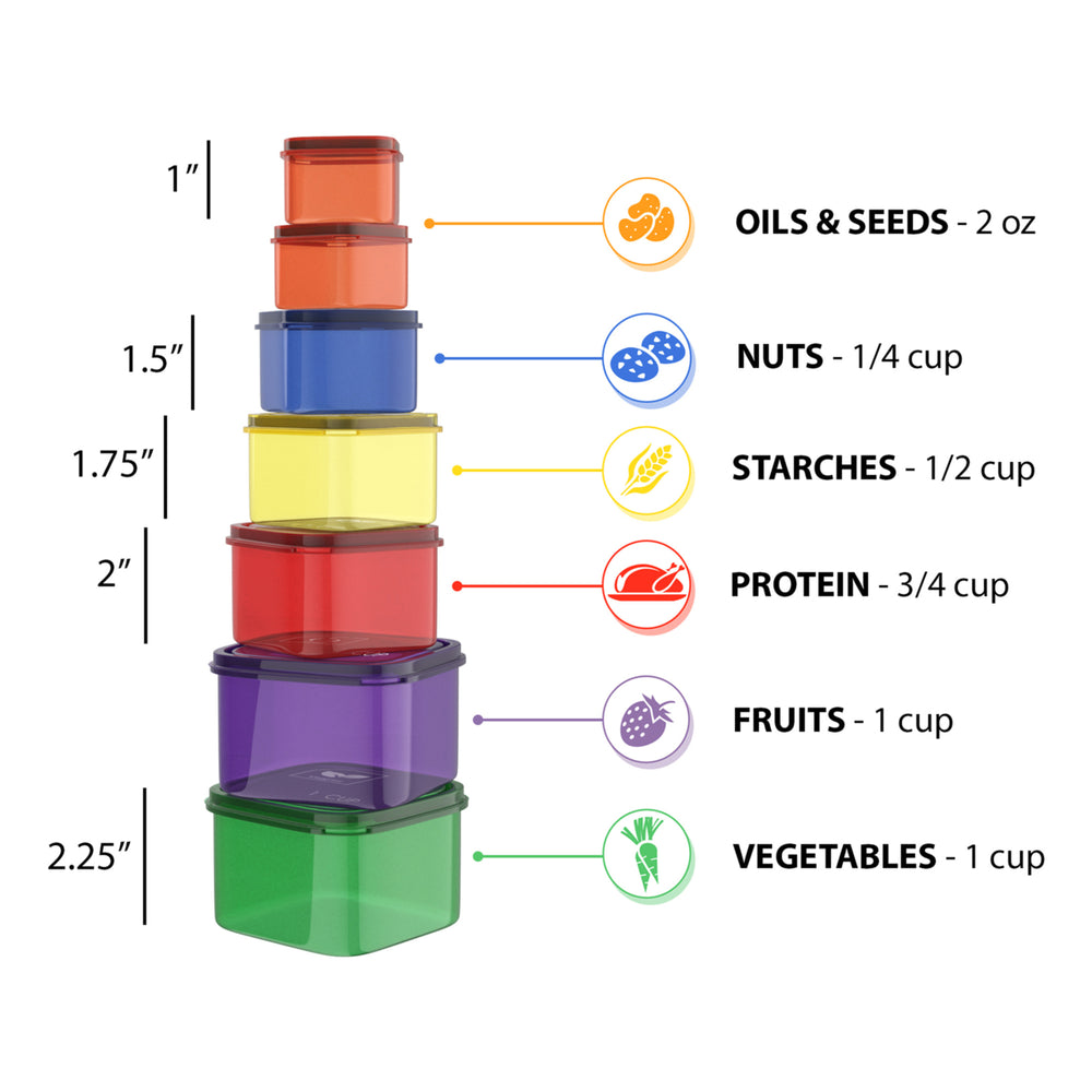 Portion Control Containers- 7 Piece Color Coded Food Storage Set for Meal Prep for a Beach Body Diet Image 2