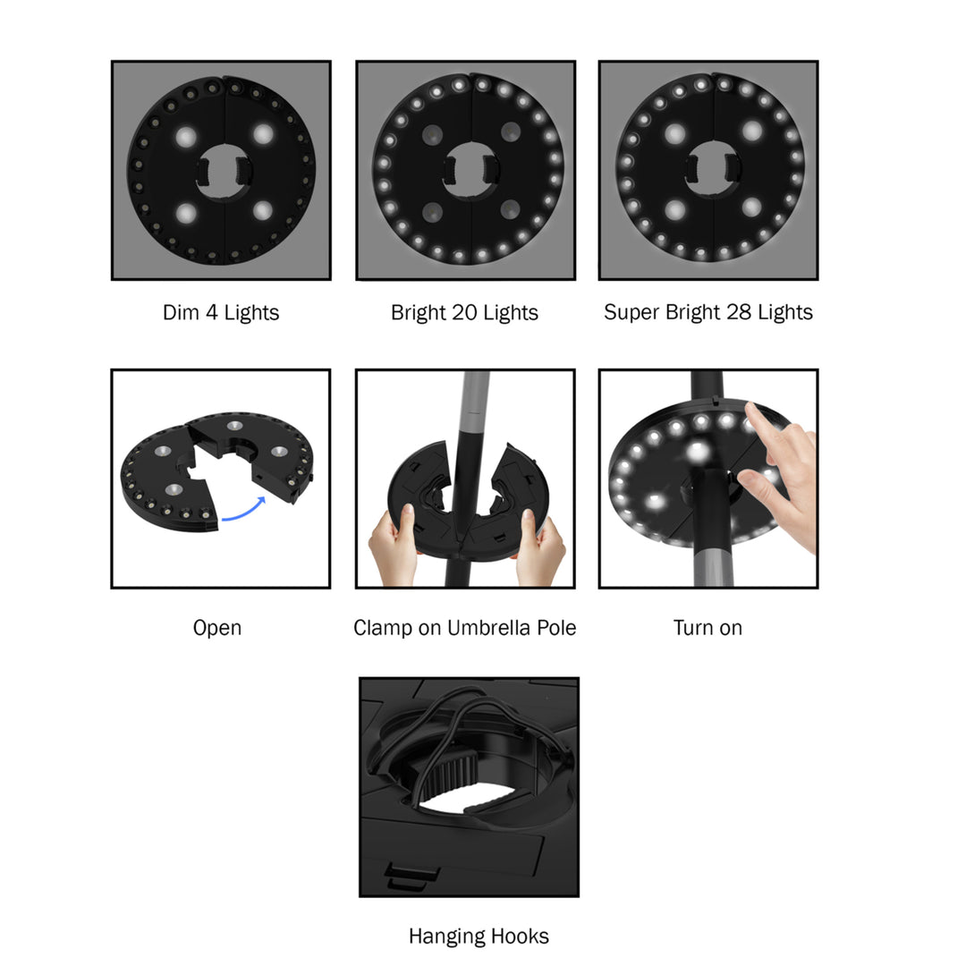 Patio Umbrella Light Cordless 28 LED Lights, 3 Brightness Modes-Battery Operated Hanging Lamp Image 3