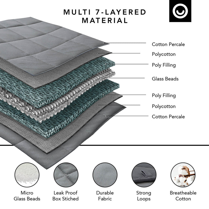 Amari Cotton Weighted Blanket 15lb Grey Minky Quilted Cover Twin Size Image 8