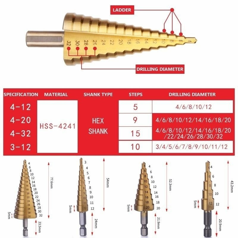 3pc Hss Taper Metric 4 - 12 , 20 32mm 1 Step Drill Bit Set Cone Hole Cutter Coated Metal Hex Core Bits Image 2