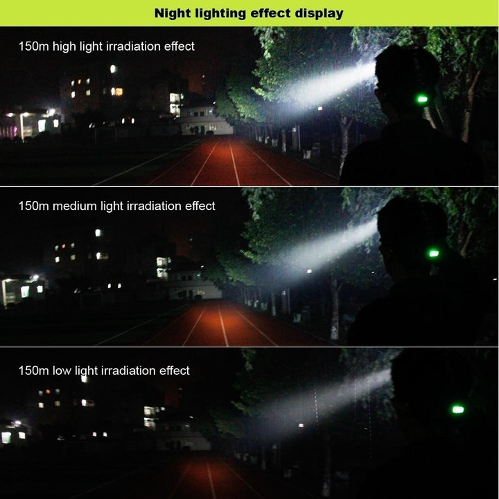 LED Headlamp High Power 5000LM XM-L2 Headlight 5-Mode Zoom Head Torch 18650 Rechargeable POWER BANK Flashlight Image 7