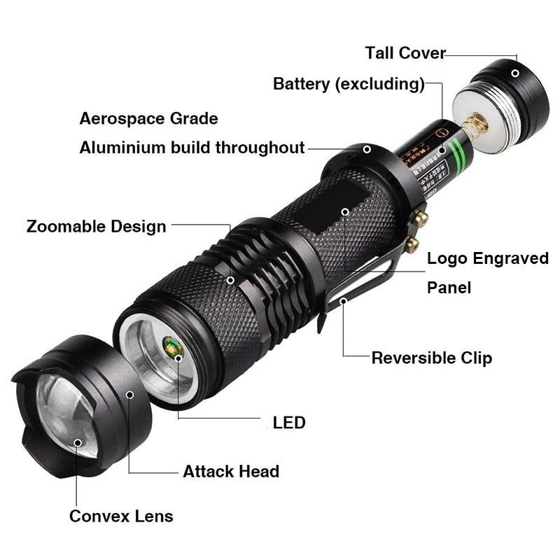 Mini Zoomable 3 Modes Scorpion 395nm UV LED Flashlight Ultraviolet Torch Image 2