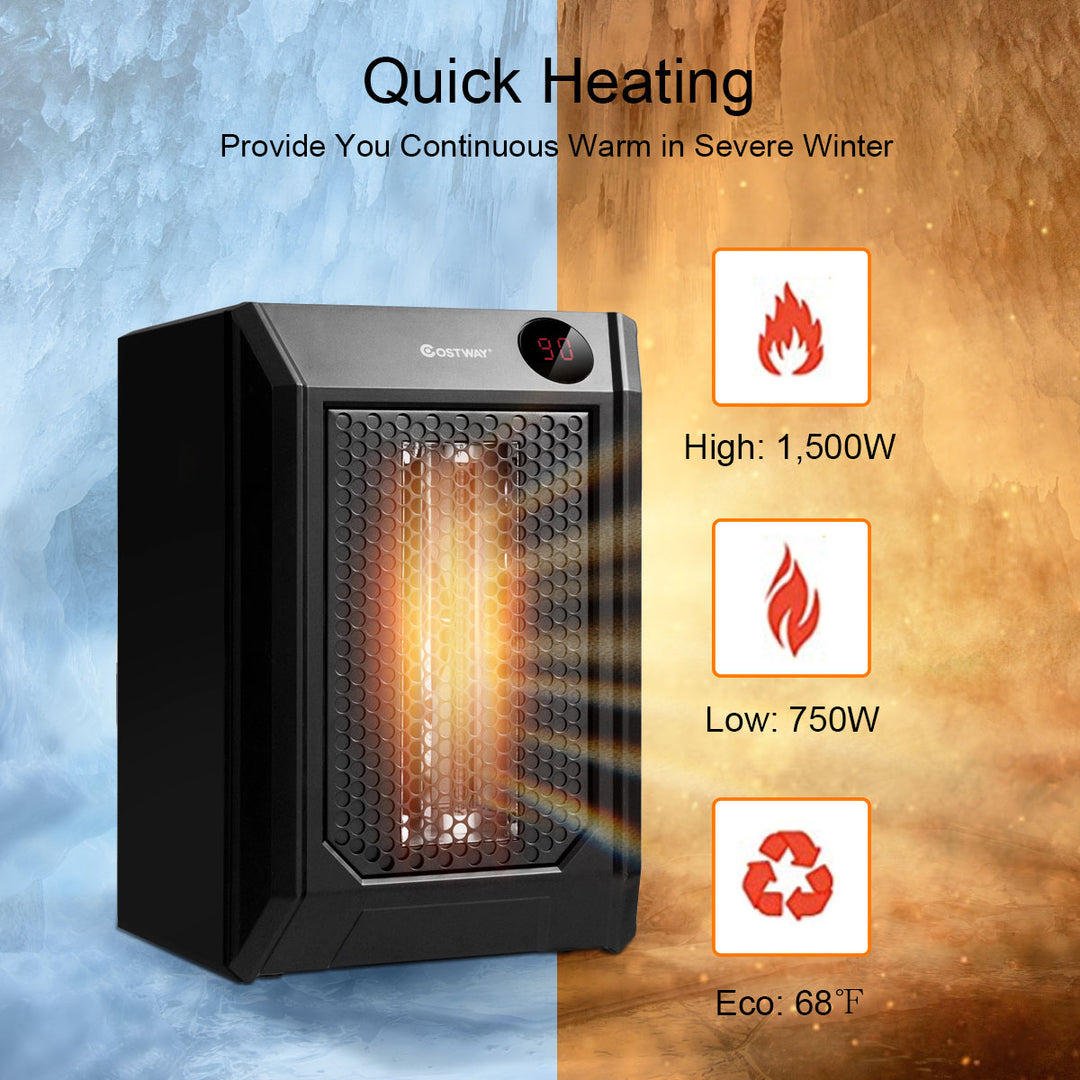 1500W Portable Electric Space Heater 12H Timer LED Remote Control Image 3