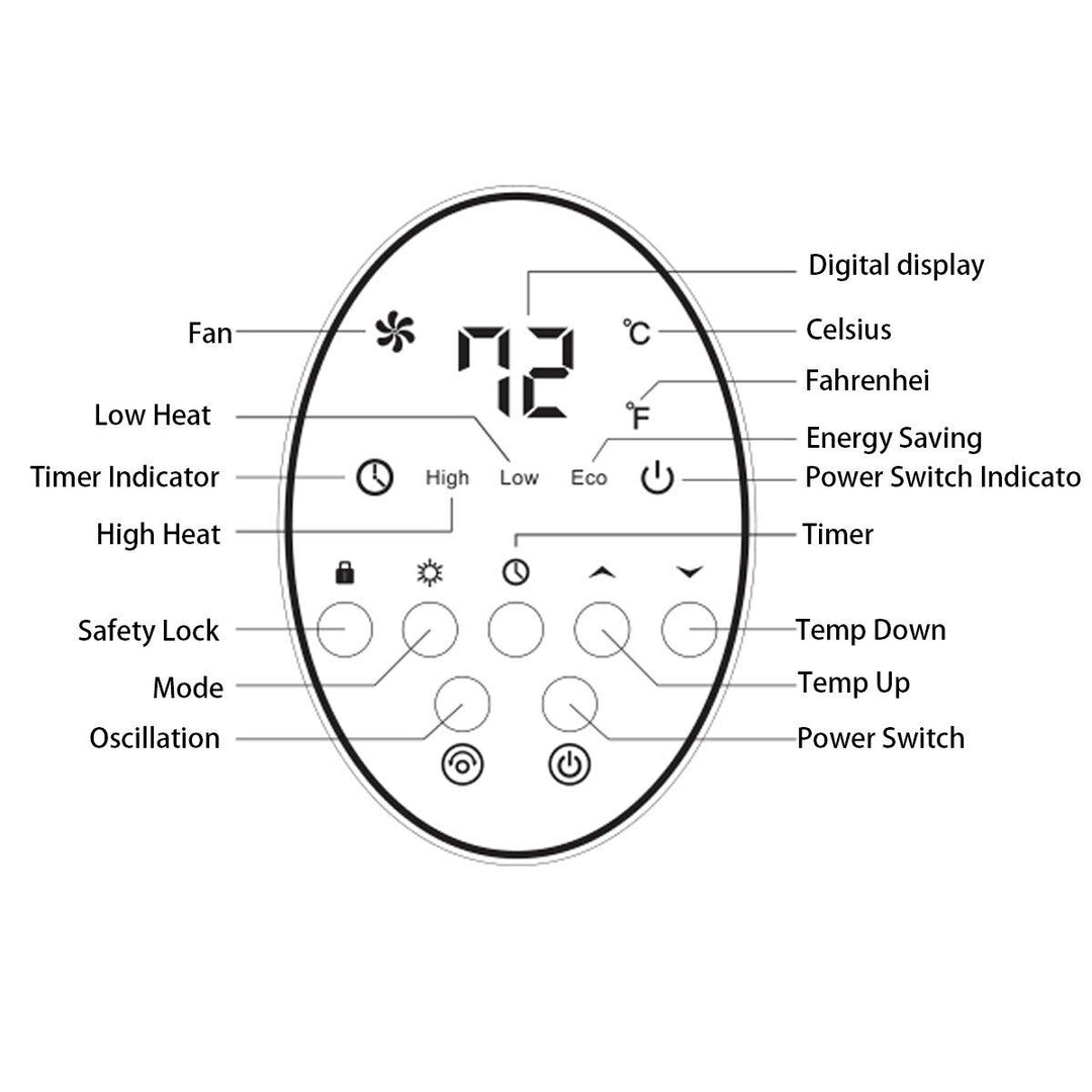 Portable Oscillating PTC Ceramic Space Heater 1500W LED 12H Timer Remote Control Image 10