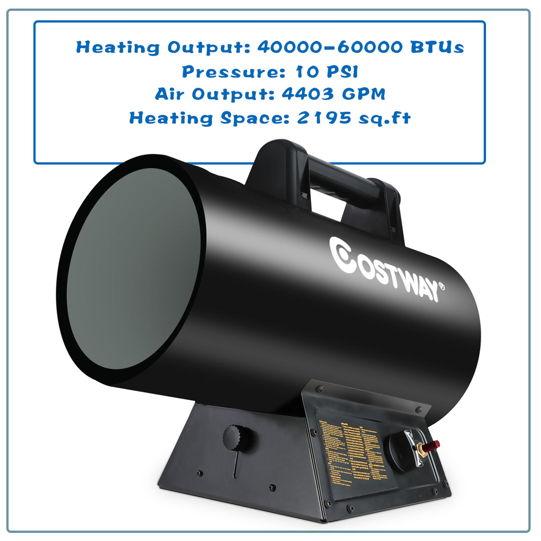 60000 BTU Portable Propane Forced Air Heater OverheatandCut-off Protection Outdoor Image 8