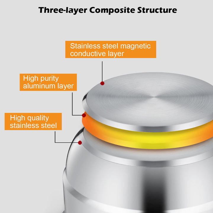 3 Tier 11 Inch Stainless Steel Steamer Set Cookware Pot Saucepot Double Boiler Image 7