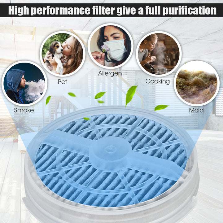 2Pcs Air Purifier Replacement Filter True HEPA and Activated Carbon Filters Image 8