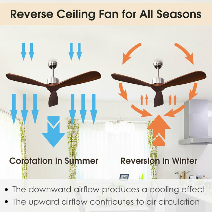 52" Modern Ceiling Fan Indoor and Outdoor Brushed Nickel Finish w/Remote Control Image 3