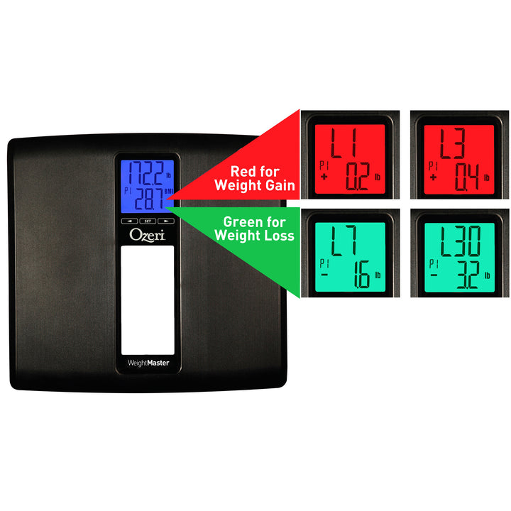 Ozeri WeightMaster II Body Weight Scale 440 lbs with BMI Weight Change Detection Image 3