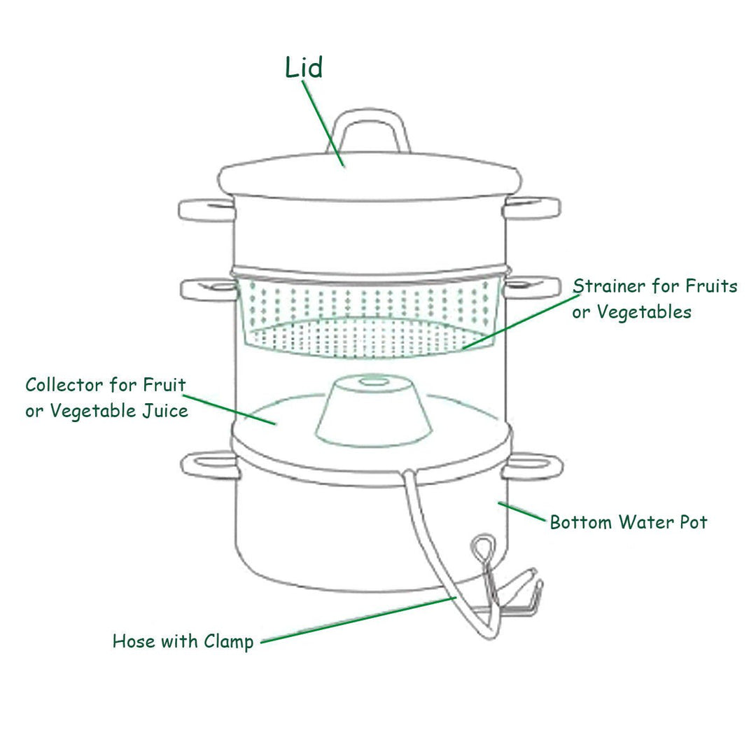 11-Quart Stainless Steel Fruit Juicer Steamer Stove Top w/ Tempered Glass Lid Image 5