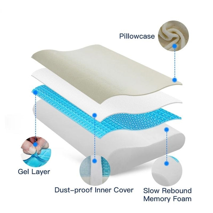 Memory Foam Pillow Cooling Gel Bed Cervical Protect Orthopedic Pillows for Sleeping Image 5