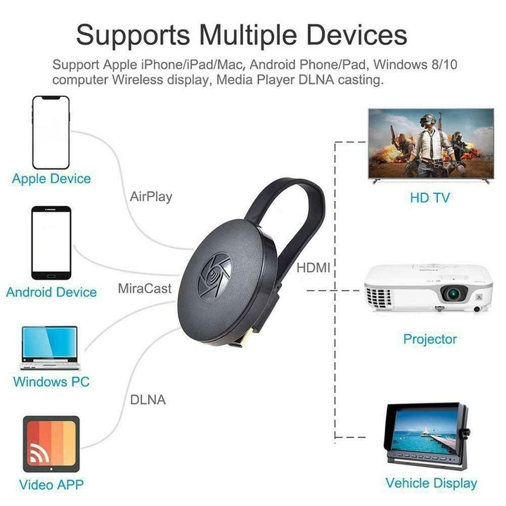 TV Stick for Chromecast Mirror Screen Airplay Image 8