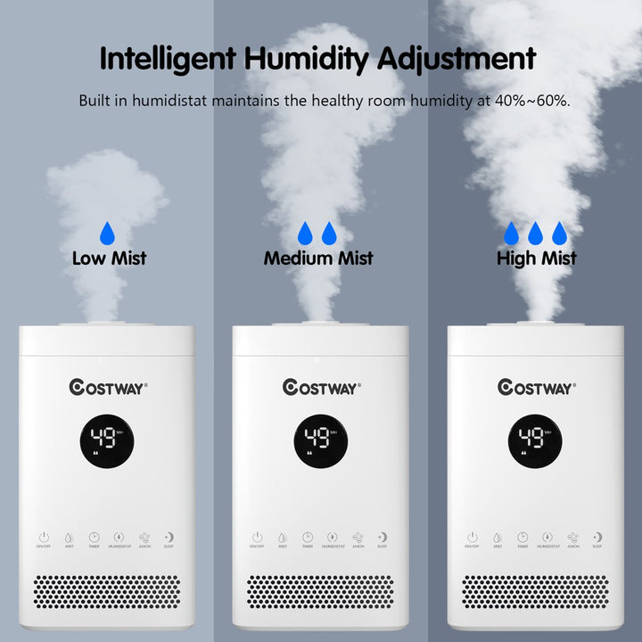 3.5L Quiet Top Fill Air Humidifier w/ 3-Level Mist Timer Sleep Mode for Bedroom Image 5