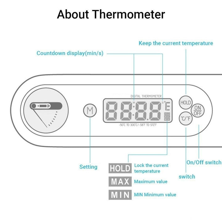 Digital Food Thermometer Instant Read Meat Probe Kitchen Cooking Temperature Tester for Milk Grill BBQ Image 11