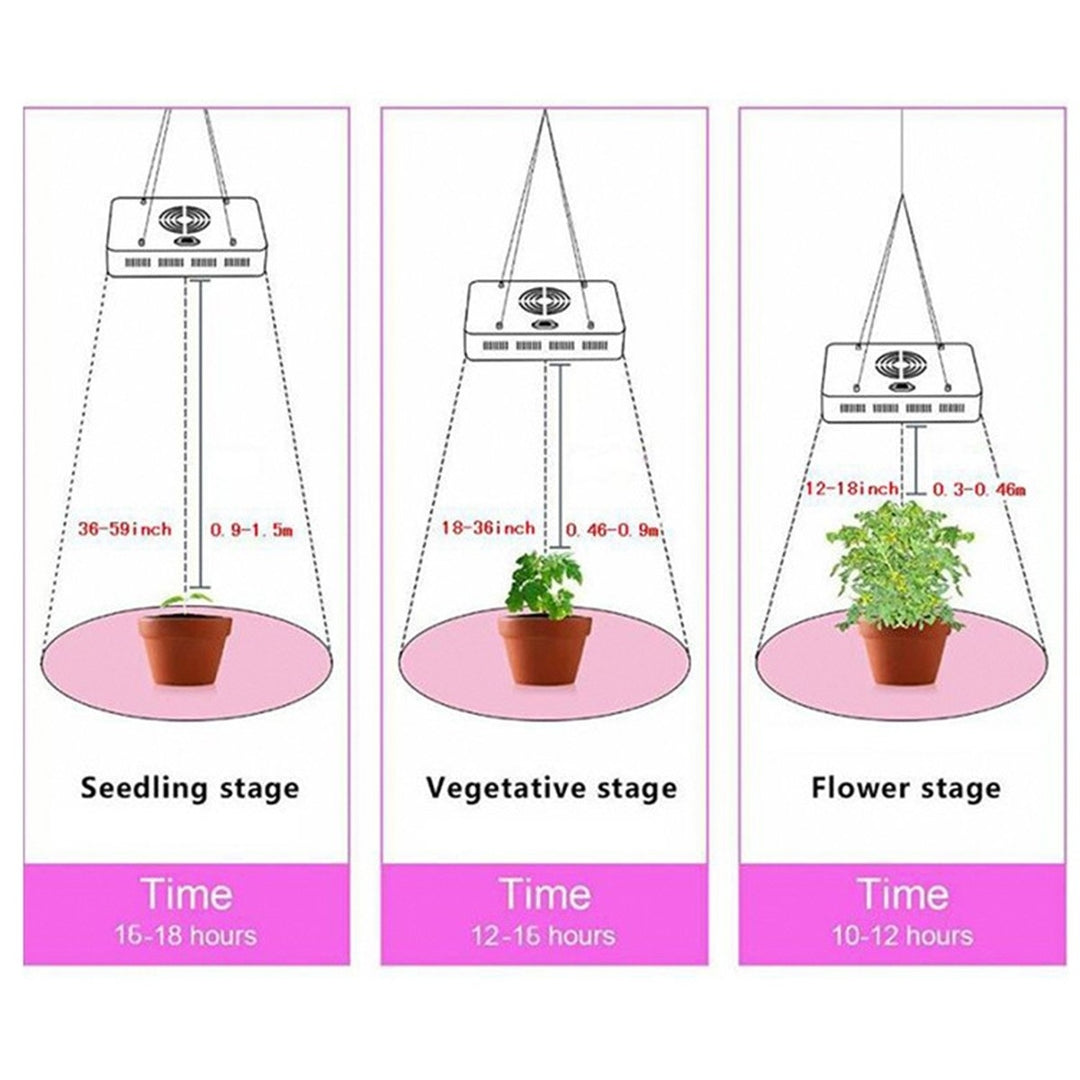 Full Spectrum LED Grow Light Growing Lamp Built in 2 fans For Hydroponic Plant Image 9