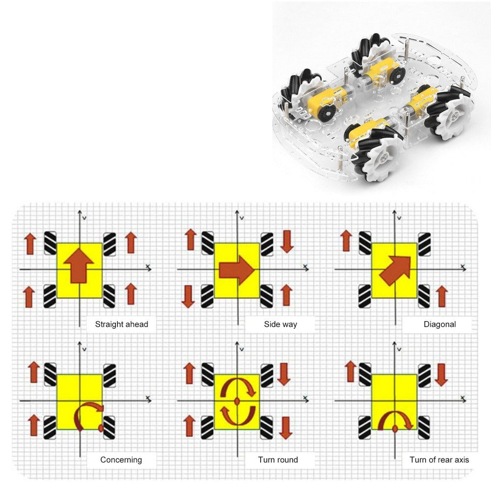 4WD Smart Car Chassis DIY Kit Omni-mobile Dual Layer Platform with 4 Omni-directional Wheels Image 4