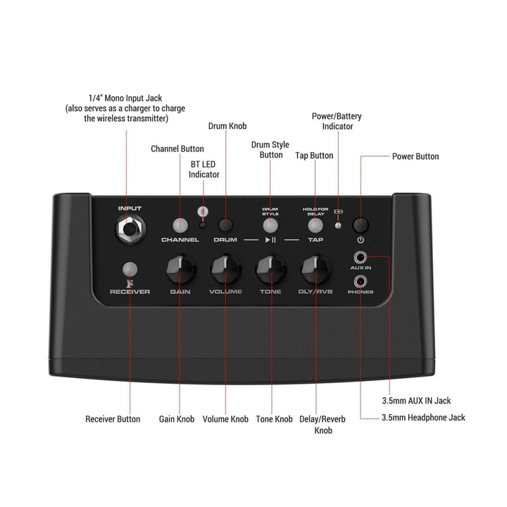 Air Mini Wireless Stereo Modelling Electric Guitar Bass Amplifier Image 6