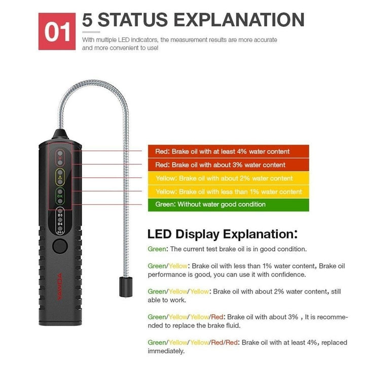 Automobile Brake Oil Detector Testing Pen Water Fluid Tester Universal LED Indicator Tool Image 7