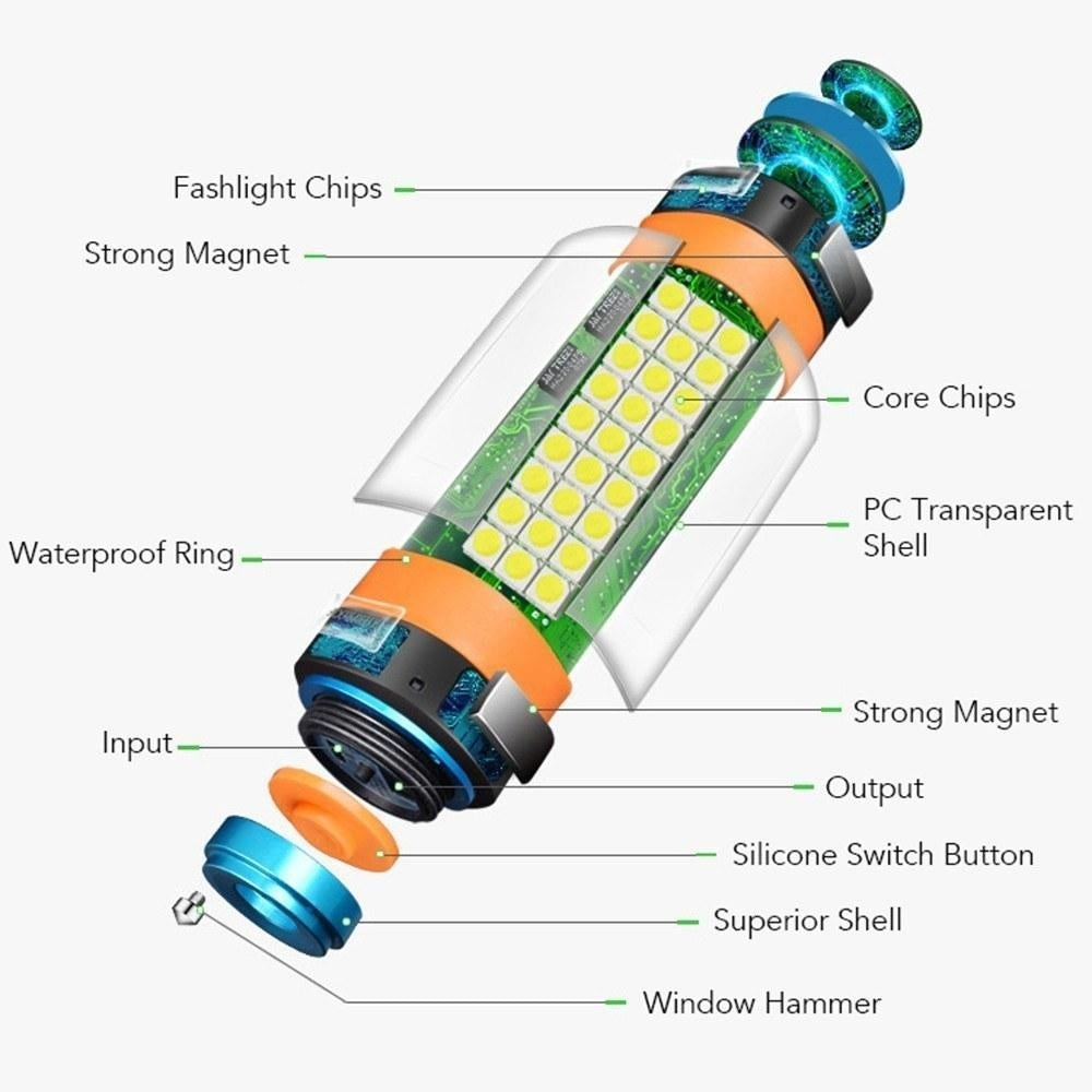 Multi-functional Camping Light Image 5