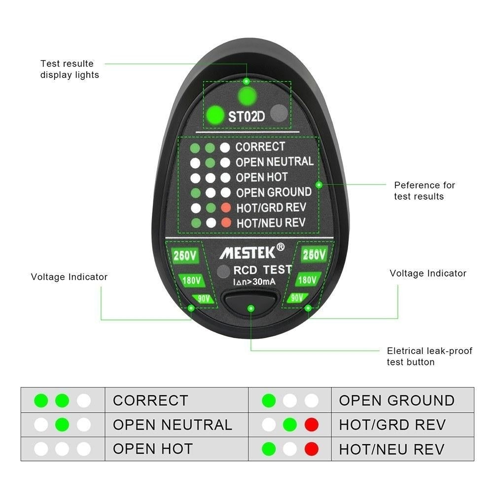 RCD Electric Socket Tester Automatic Neutral Live Earth Wire Testing Circuit Polarity Detector Wall Image 6