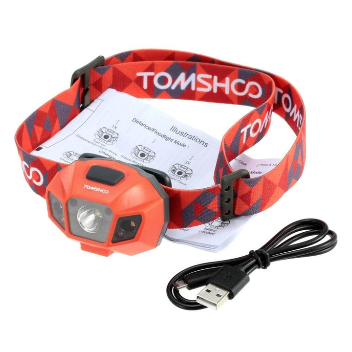 Super Bright LED Headlamp High Power Flashlight Water Resistance USB Cable Rechargeable Headlight Lamp Image 12