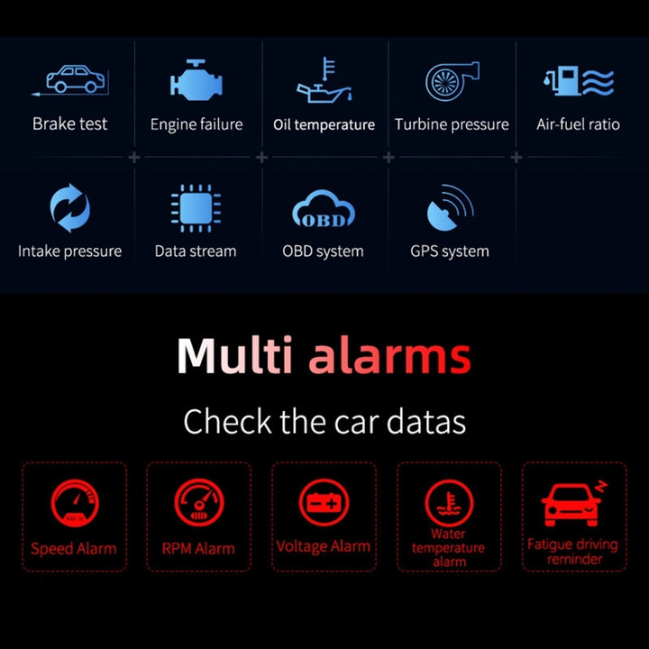 Car HUD Display, OBD+GPS Dual System Head Up Display High Definition Speedometer Diagnostic Tool Image 5