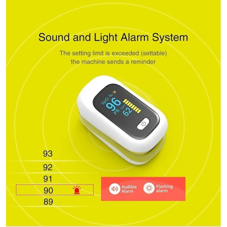 Finger-Clamp Pulse Oximeter Image 12