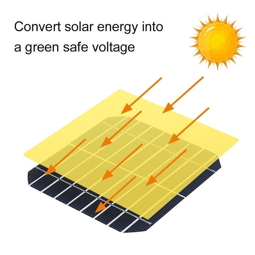 Flexible Monocrystalline Silicon Solar Panels High Conversion Rate Panel System for RV Home use Image 8