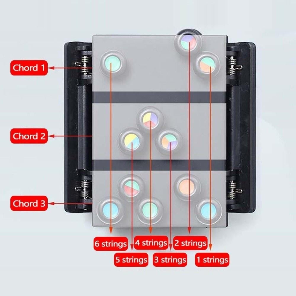 Guitar Chords Beginner Acoustic Chord Teaching Aid Tool Learning System Accessories Image 5