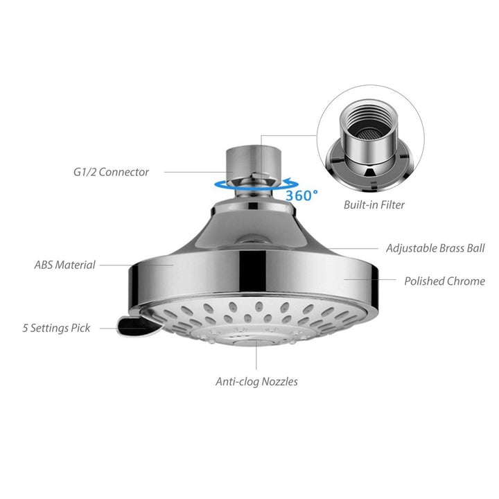 High Pressure Shower Head 5 Settings Image 7