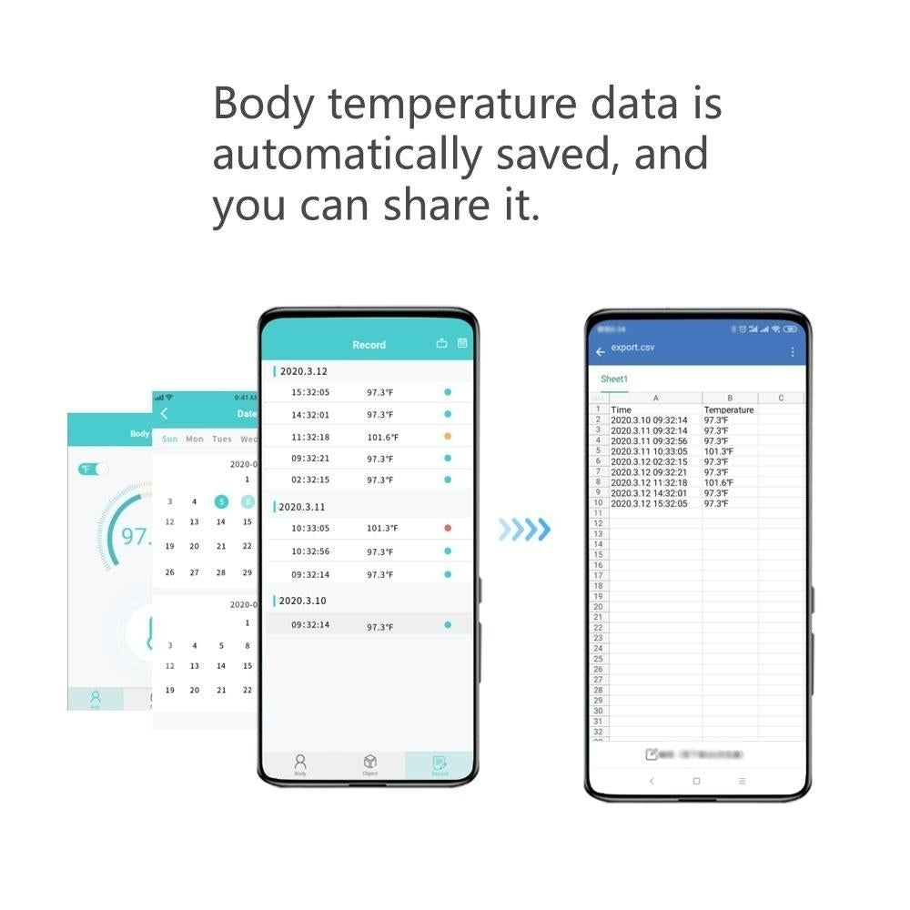 Non-contact Contactless IR Infrared Sensor Forehead Body, Object Thermometer ONLY Replacement for OTG Function Android Image 5