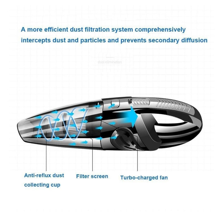 Wireless Vehicle-mounted Vacuum Cleaner Handheld Dust Collector Image 5