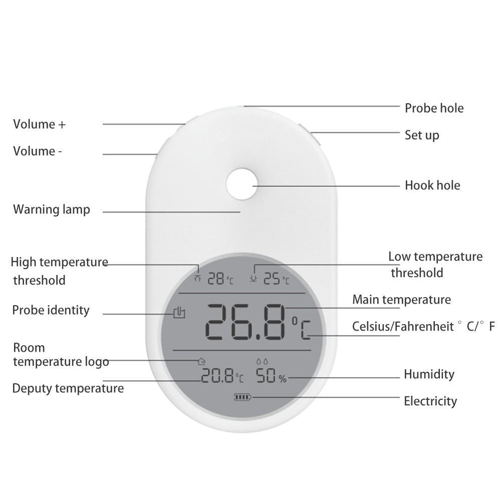 Digital Aquarium Thermometer Terrarium Image 4