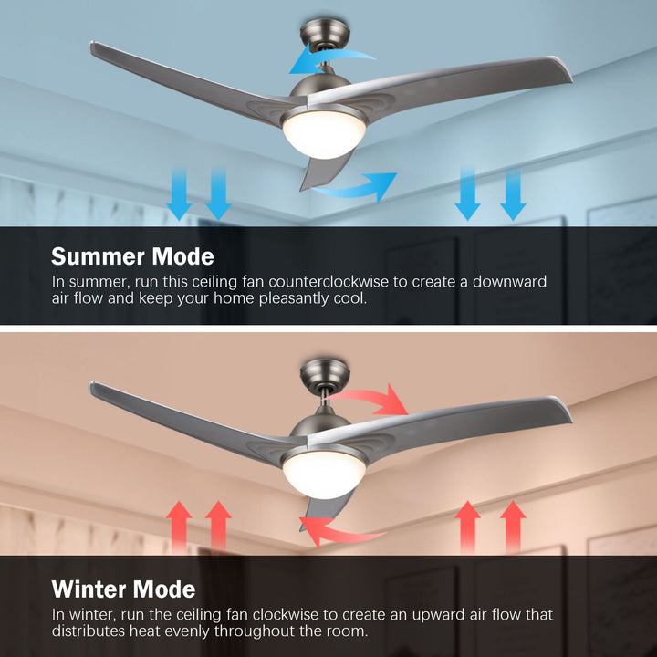 52" Modern Ceiling Fan with LED Panel Light Remote 3 Silver Blades 3 Speed Image 2