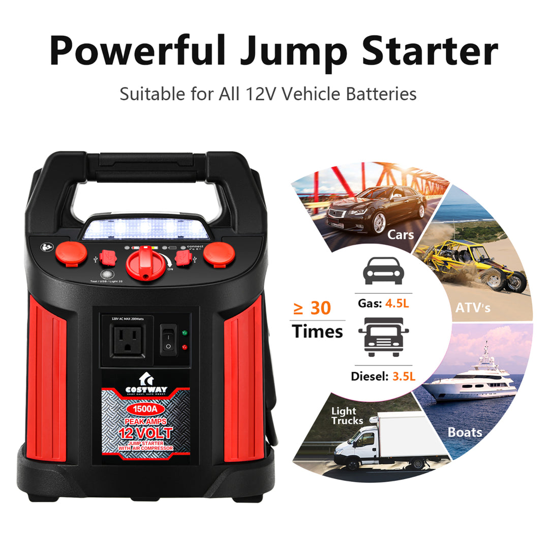 Jump Starter Air Compressor Power Bank Charger w/ LED Light and DC Outlet Image 6