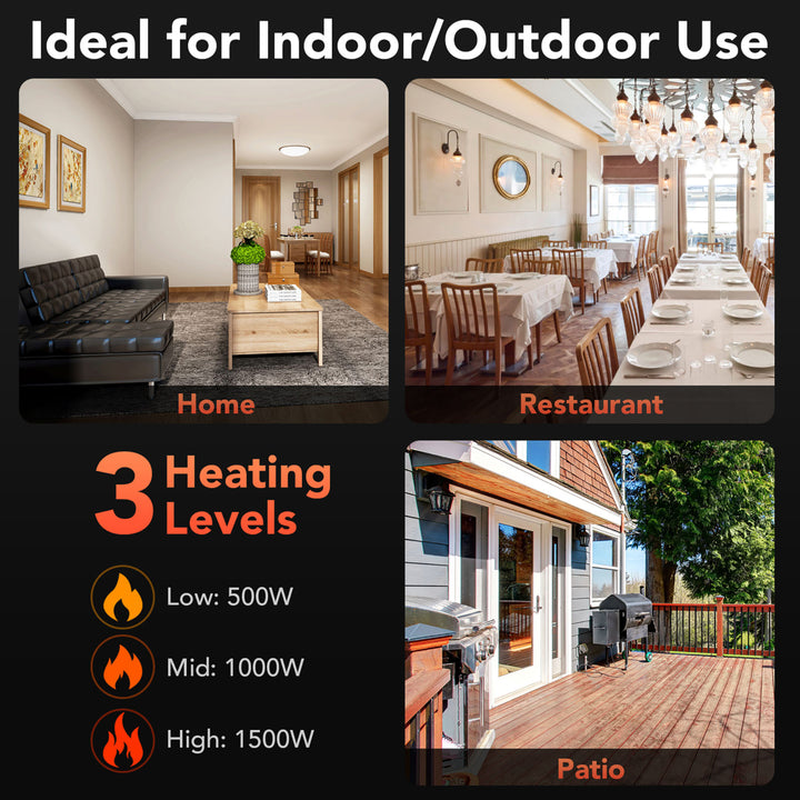 Wall-Mounted Electric Heater Patio Infrared Heater W/ Remote Control Image 9