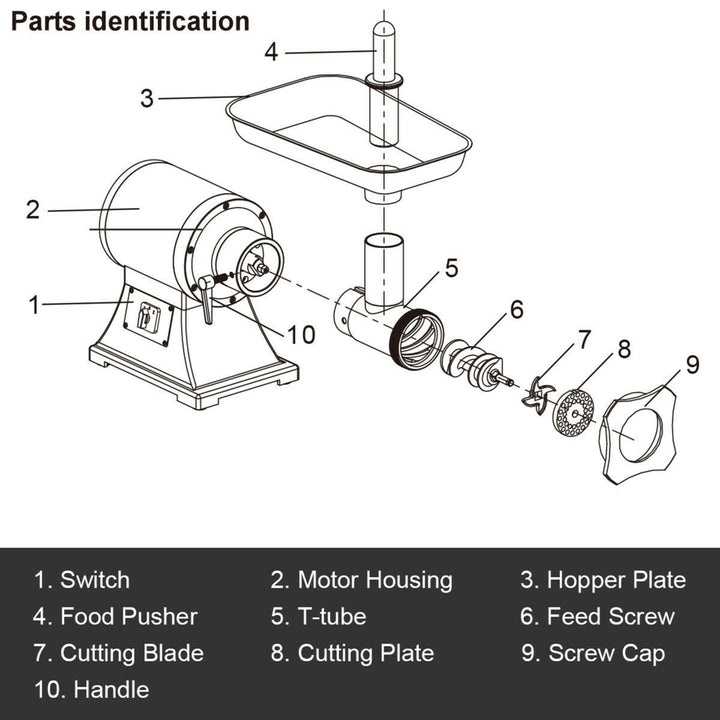 Commercial Grade Meat Grinder Stainless Steel Heavy Duty 1.5HP 1100W 550LB/h Image 6