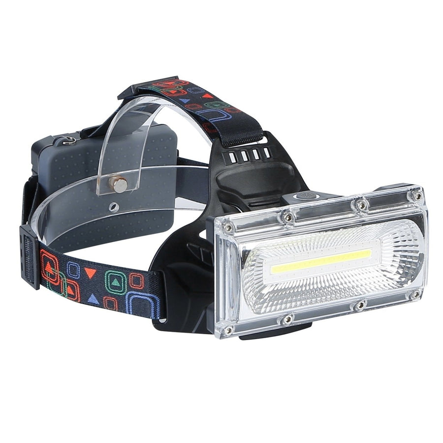 20000LM LED rechargeable headlamp IP65 waterproof 3 lighting modes adjustable Image 1