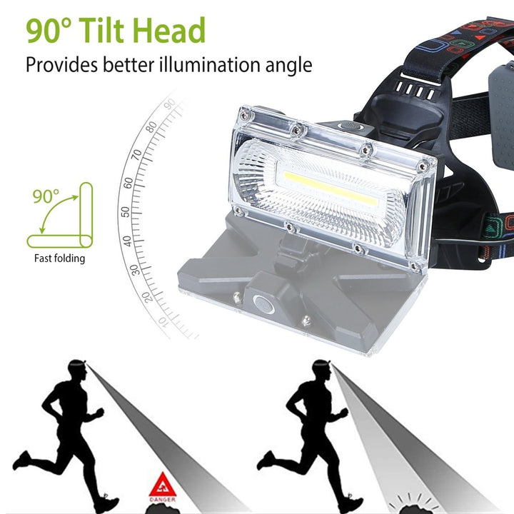 20000LM LED rechargeable headlamp IP65 waterproof 3 lighting modes adjustable Image 3